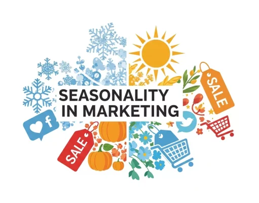 What is Seasonality in Marketing and How to Use It Effectively What is Seasonality in Marketing