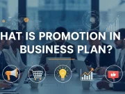 What Is Promotion in a Business Plan? What Is Promotion in a Business Plan