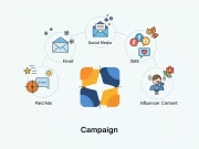 Cross-Channel Seasonal Marketing: 10 Proven Strategies to Maximize ROI Cross-Channel Seasonal Marketing