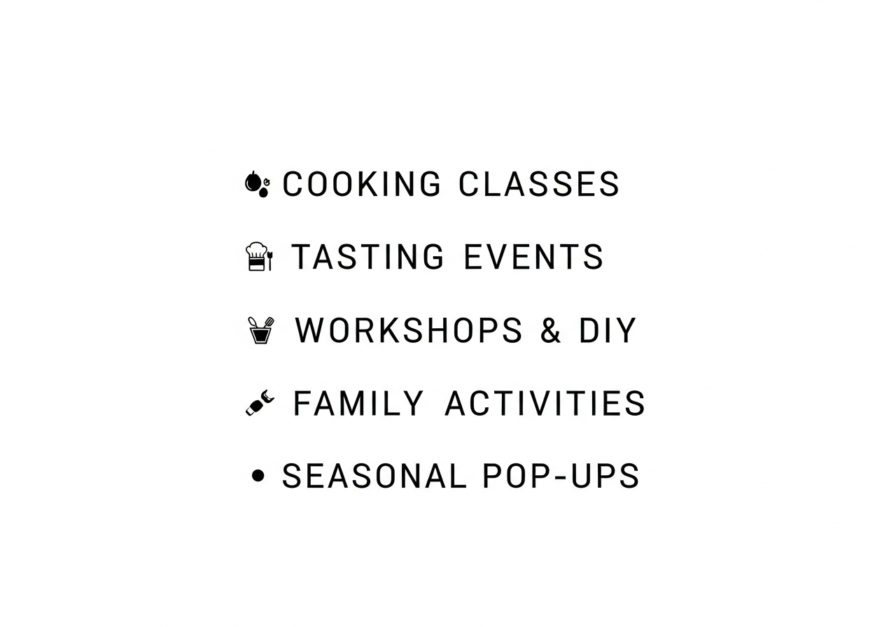 All Season Restaurant