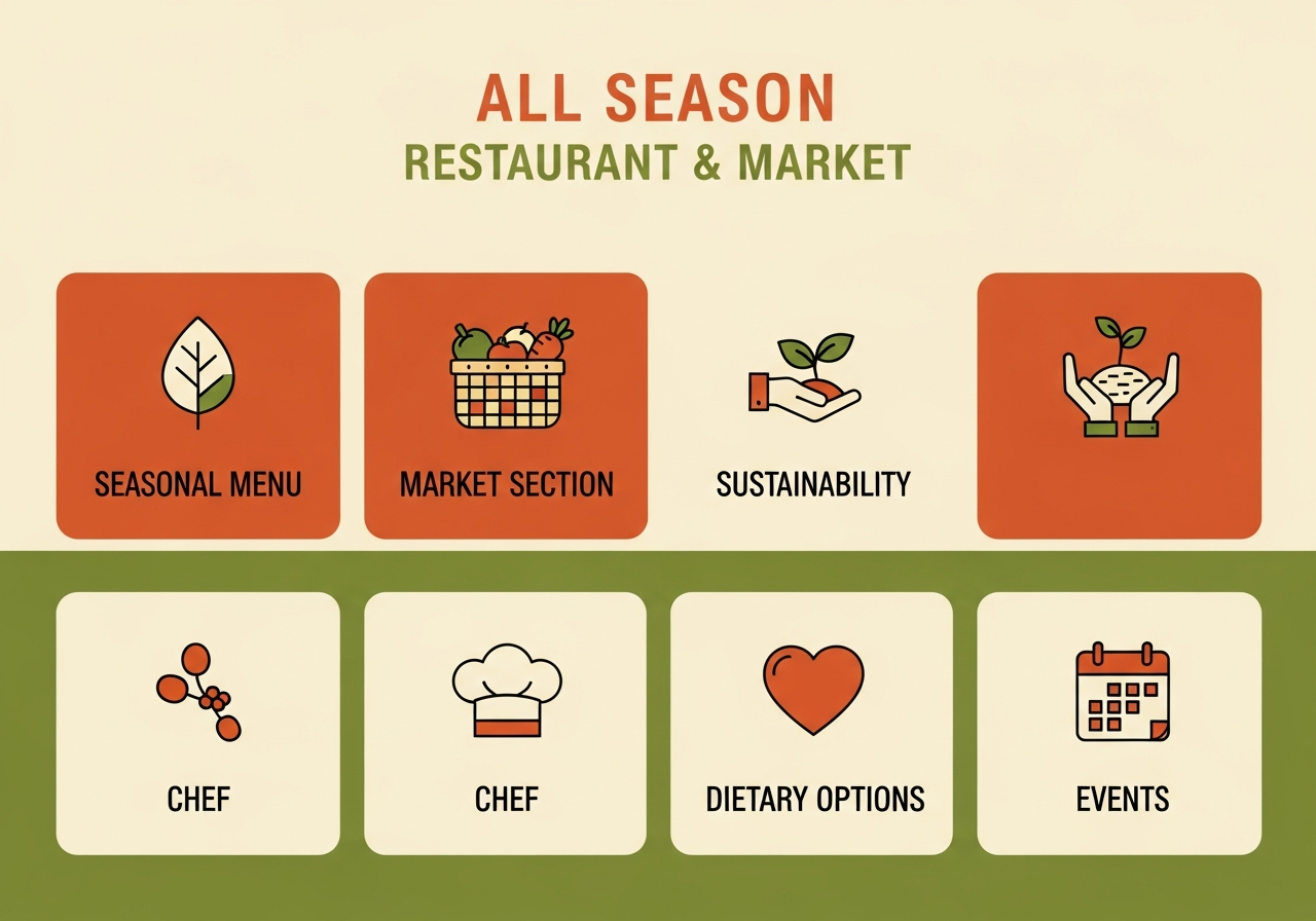 All Season Restaurant
