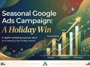 Seasonal Google Ads Campaign Case Study: A Holiday Win Seasonal Google Ads Campaign Case Study A Holiday Win