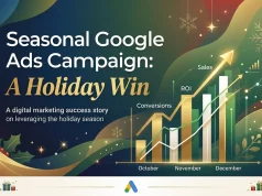 Seasonal Google Ads Campaign Case Study: A Holiday Win Seasonal Google Ads Campaign Case Study A Holiday Win