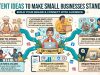 Content Ideas That Can Help Small Businesses Stand Out
