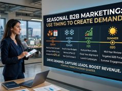 Seasonal B2B Marketing : Use Timing to Create Demand Seasonal B2B Marketing : Use Timing to Create Demand