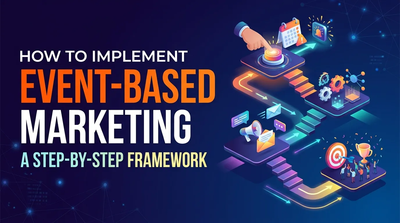 How to Implement Event Based Marketing A Step by Step Framework